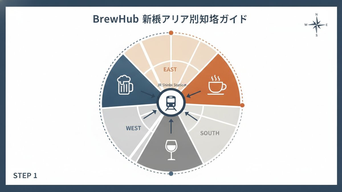 unknown shimbashi craft beer guide h2 02