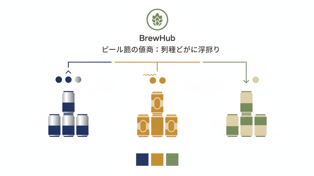 2026 08 11 beer can price guide h2 01