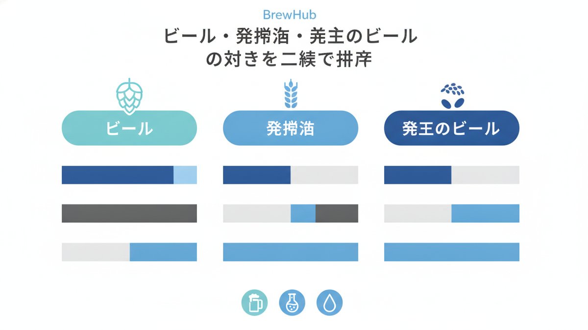unknown beer happoshu difference guide h2 03