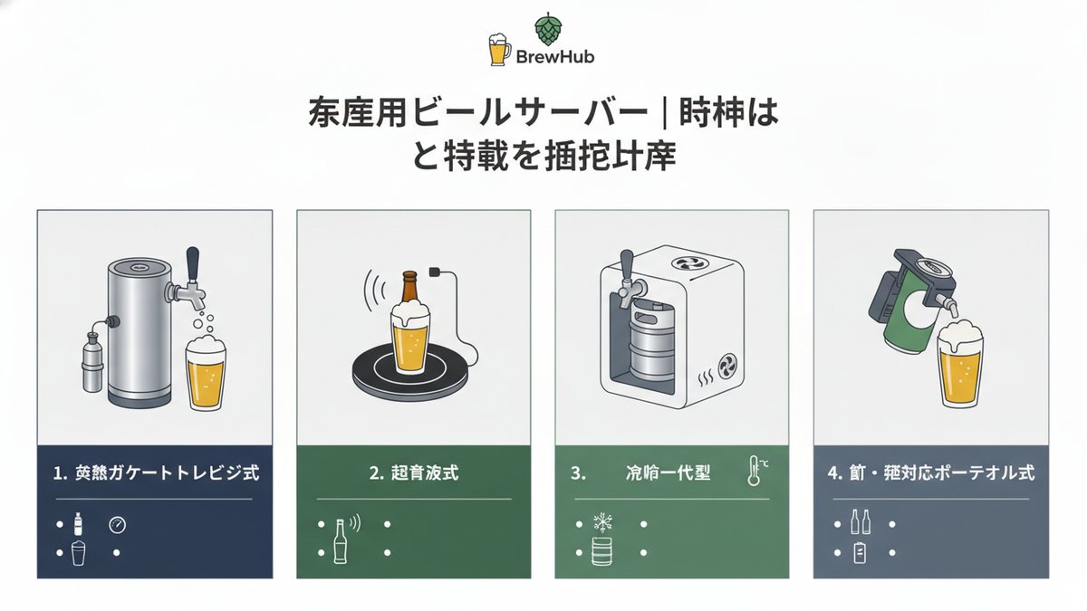 unknown beer server home guide h2 01