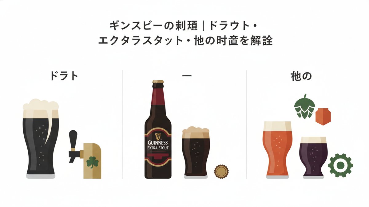 unknown guinness beer complete guide h2 01