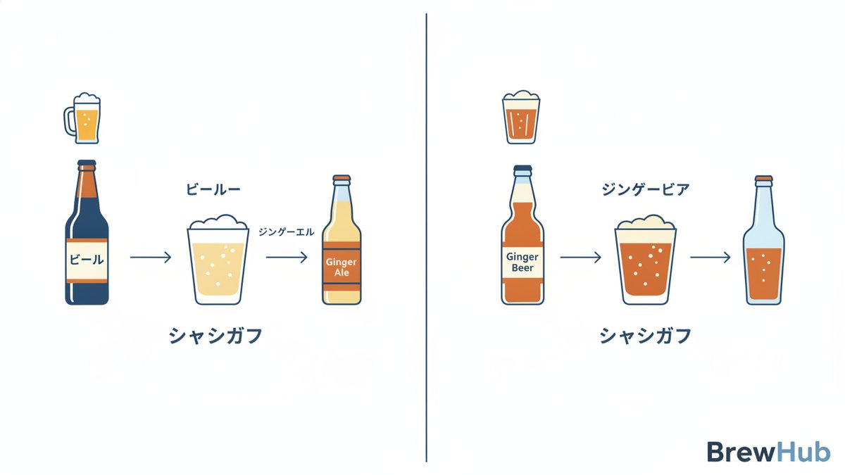 2026 09 13 beer ginger ale shandy guide h2 02