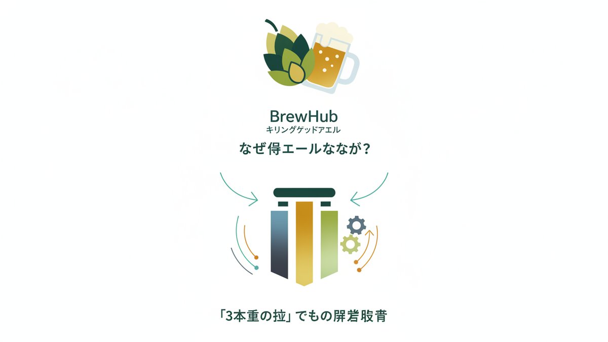 2026 09 22 kirin good ale guide h2 01
