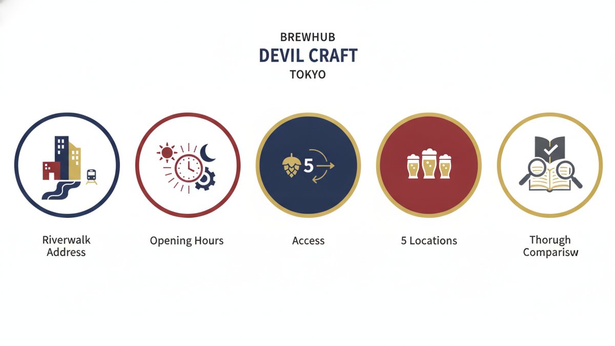 unknown devilcraft tokyo guide h2 01