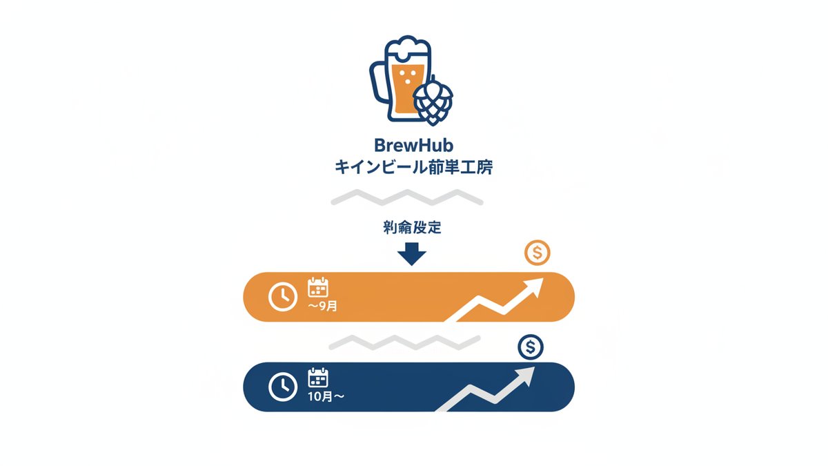 unknown kirin kobe factory tour guide h2 01