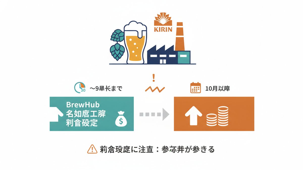 unknown kirin nagoya factory tour guide h2 01