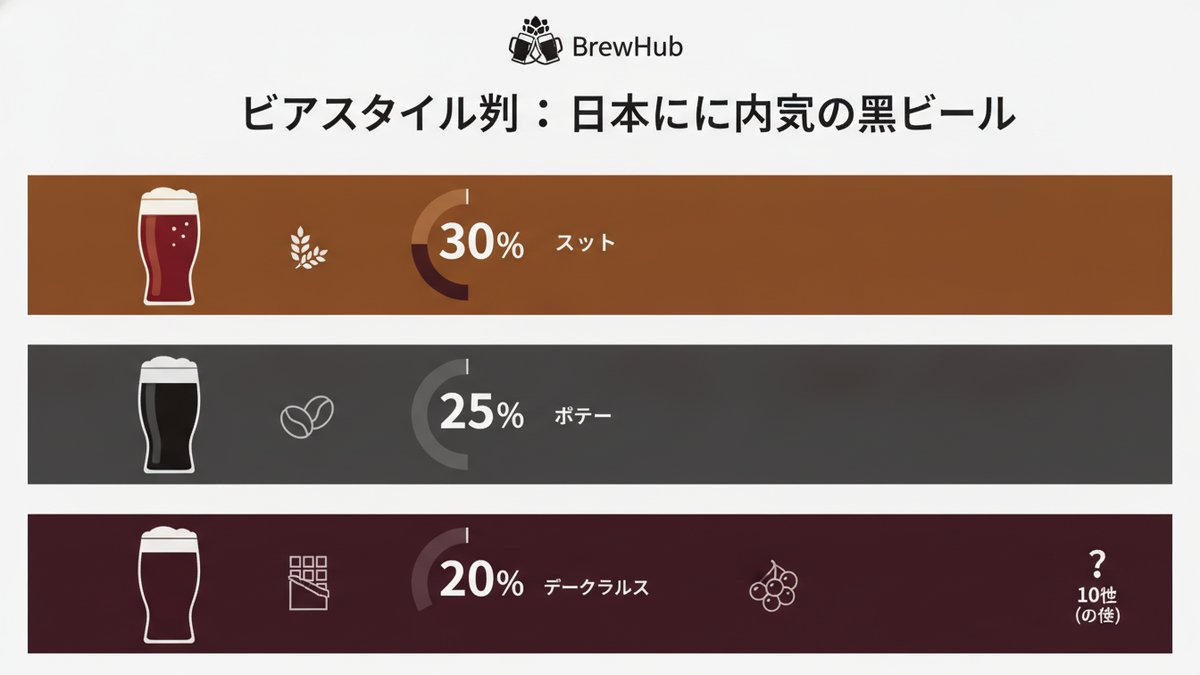 unknown nihon beer complete guide h2 06