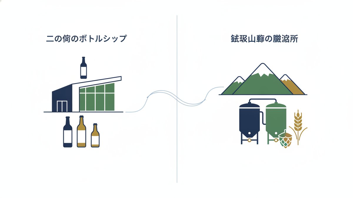 unknown tsukuba brewery guide h2 01