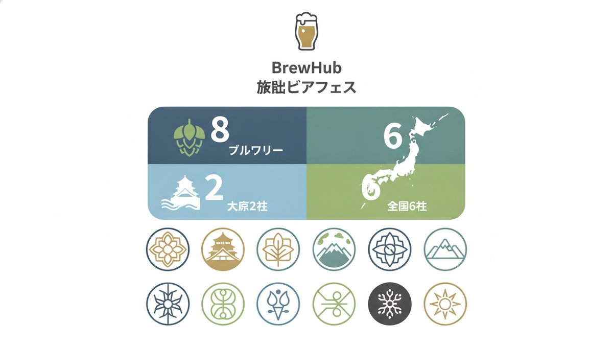 2026 10 13 hanaten beer fes 2026 h2 01
