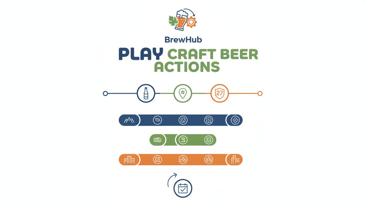 2026 10 23 play craft beer actions guide h2 01