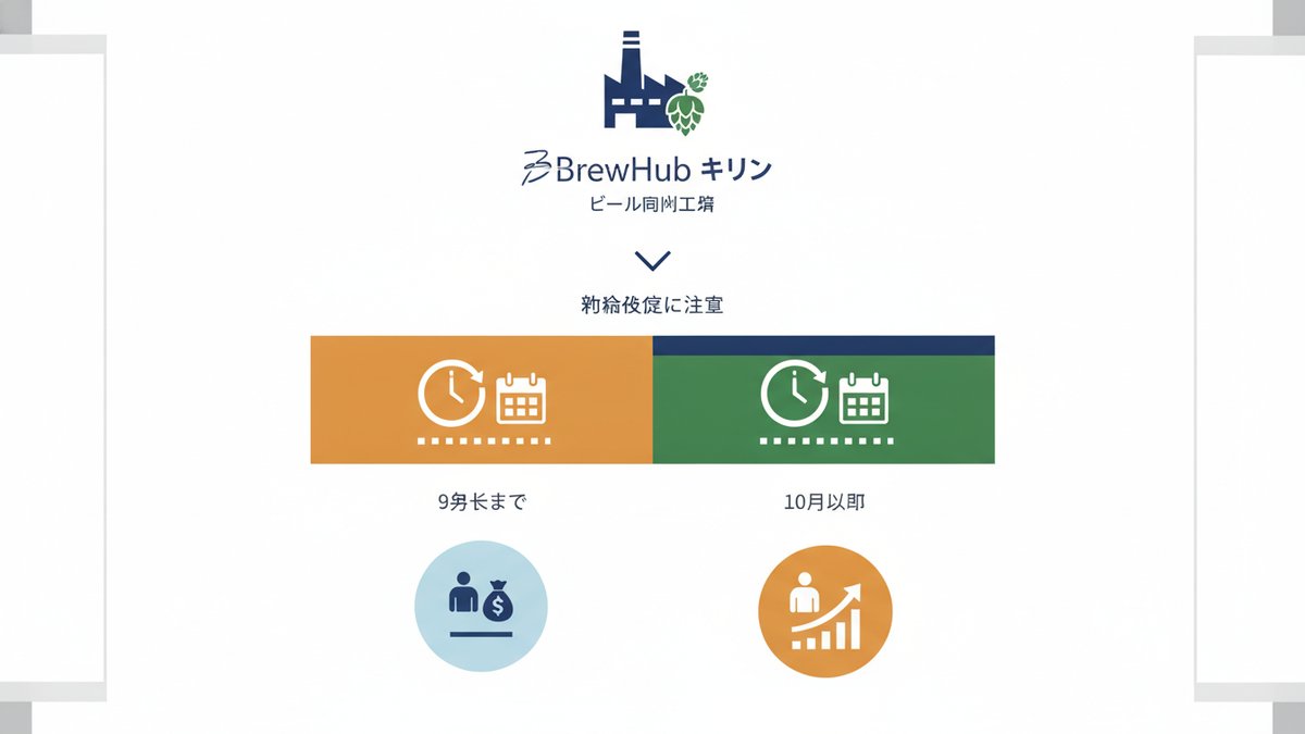 unknown kirin okayama factory tour guide h2 01