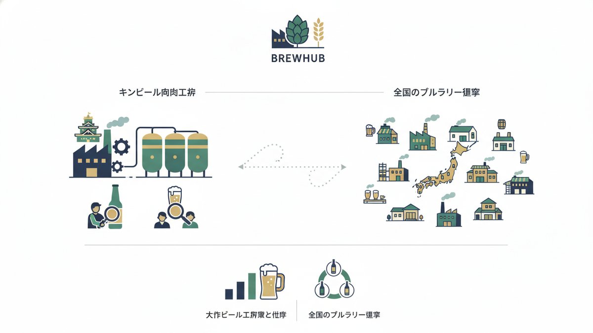 unknown kirin okayama factory tour guide h2 04